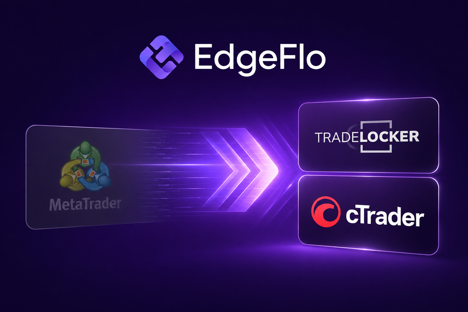 edgeflo moving to ctrader and tradelocker.png